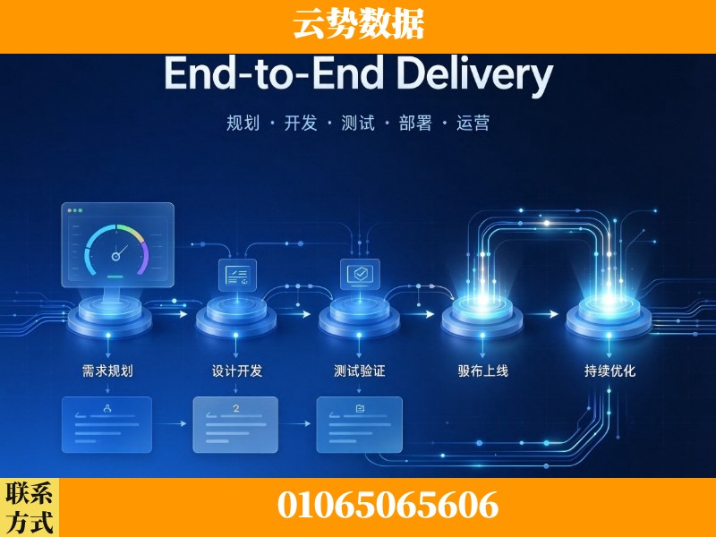 遵义-End-to-End Delivery